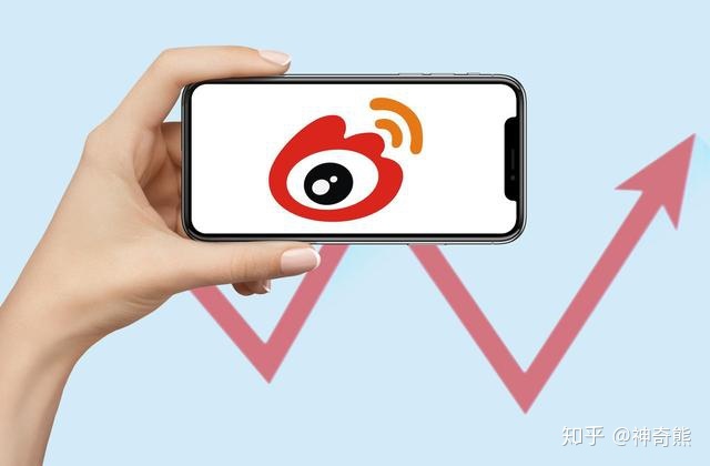 微信微博活動策劃_策劃一個微博活動_微博活動方案