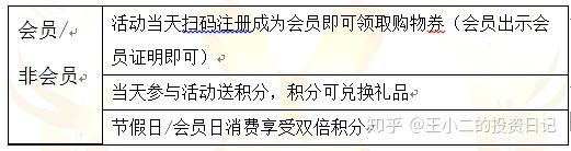 兒童節(jié)親子活動(dòng)策劃_親子策劃兒童節(jié)活動(dòng)文案_親子策劃兒童節(jié)活動(dòng)總結(jié)