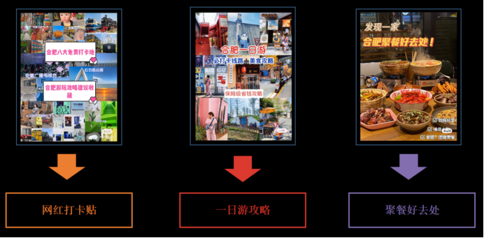 汽車4s店市場營銷活動策劃溝通_汽車營銷活動策劃流程_汽車市場營銷策劃活動的流程