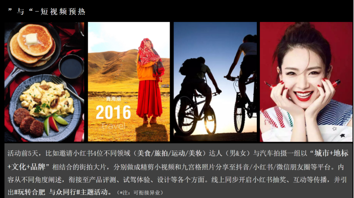 汽車市場營銷策劃活動的流程_汽車4s店市場營銷活動策劃溝通_汽車營銷活動策劃流程