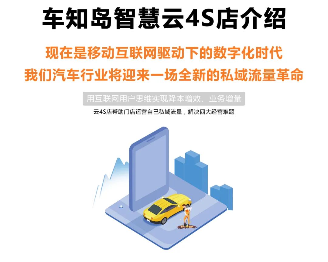 汽車營銷活動(dòng)策劃書_汽車營銷活動(dòng)策劃流程_汽車4s店市場(chǎng)營銷活動(dòng)策劃溝通