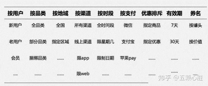 學(xué)習(xí)活動(dòng)策劃_策劃活動(dòng)學(xué)到了什么_策劃活動(dòng)的方案