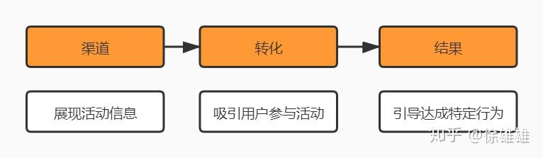 常德春節(jié)活動_常德活動策劃_常德2020跨年活動