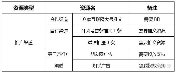常德2020跨年活動_常德活動策劃_常德春節(jié)活動