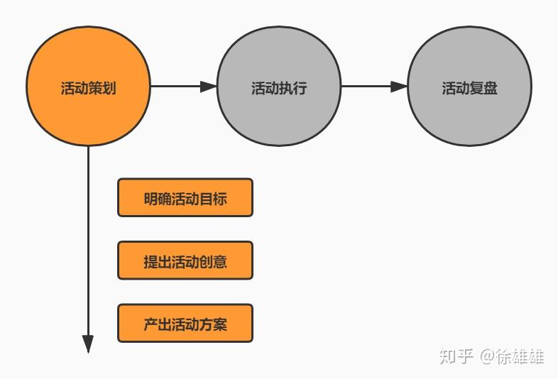 常德2020跨年活動_常德活動策劃_常德春節(jié)活動