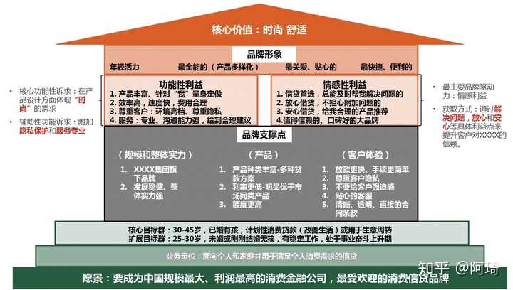 做好活動(dòng)策劃對(duì)于_策劃做活動(dòng)前期準(zhǔn)備工作有哪些_做活動(dòng)策劃的好處