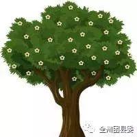 大學書展策劃_大學書法協(xié)會活動策劃書_大學協(xié)會活動策劃書