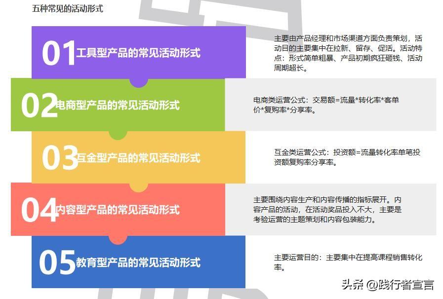 方案設(shè)計活動內(nèi)容與過程怎么寫_活動設(shè)計方案_方案設(shè)計活動的積極意義