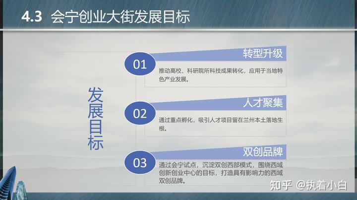 活動策劃項(xiàng)目_策劃的項(xiàng)目內(nèi)容怎么寫_策劃項(xiàng)目活動內(nèi)容