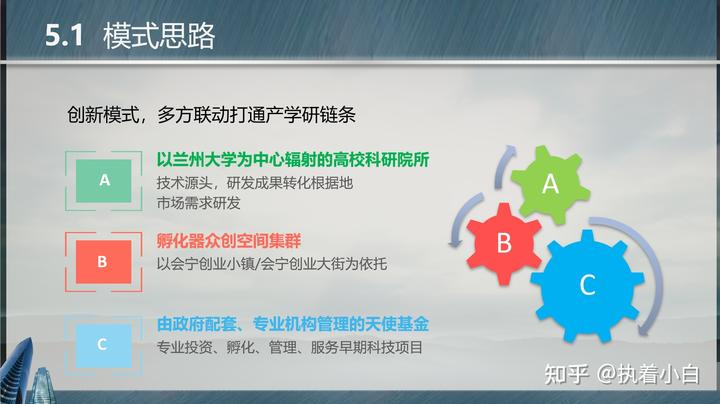 策劃的項(xiàng)目內(nèi)容怎么寫_策劃項(xiàng)目活動內(nèi)容_活動策劃項(xiàng)目