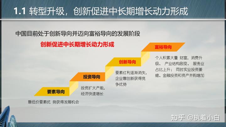 策劃的項(xiàng)目內(nèi)容怎么寫_活動策劃項(xiàng)目_策劃項(xiàng)目活動內(nèi)容