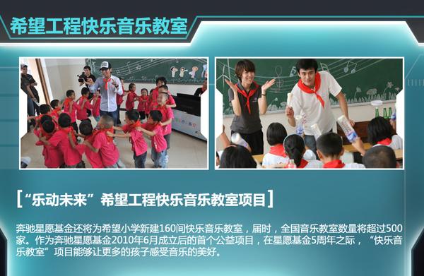 兒童公益活動(dòng)文案_公益策劃兒童活動(dòng)方案_兒童公益活動(dòng)策劃