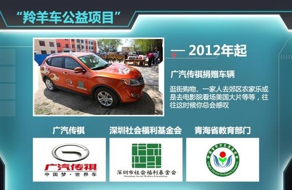 公益策劃兒童活動(dòng)方案_兒童公益活動(dòng)文案_兒童公益活動(dòng)策劃