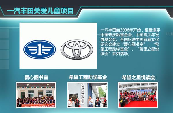 公益策劃兒童活動(dòng)方案_兒童公益活動(dòng)文案_兒童公益活動(dòng)策劃