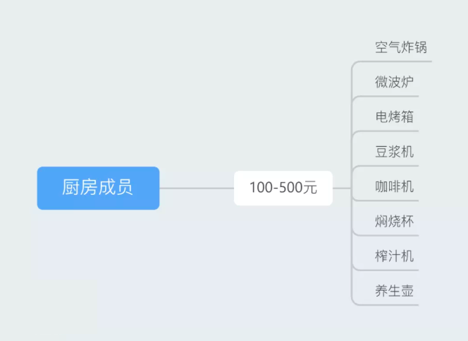 年會(huì)禮品活動(dòng)公司名字大全_公司年會(huì)活動(dòng)禮品_年會(huì)禮品策劃