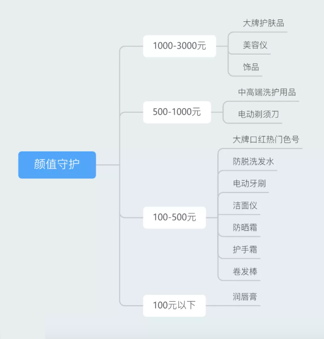 年會(huì)禮品活動(dòng)公司名字大全_公司年會(huì)活動(dòng)禮品_年會(huì)禮品策劃
