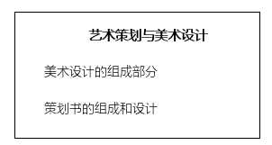 藝術(shù)節(jié)活動策劃方案_藝術(shù)節(jié)策劃教案_策劃藝術(shù)節(jié)需要考慮什么因素