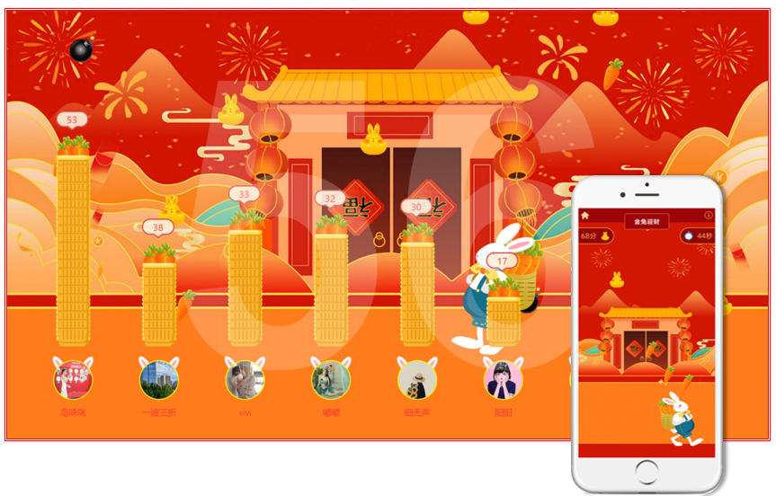 年會(huì)活動(dòng)流程_年會(huì)活動(dòng)流程方案_年會(huì)流程活動(dòng)總結(jié)