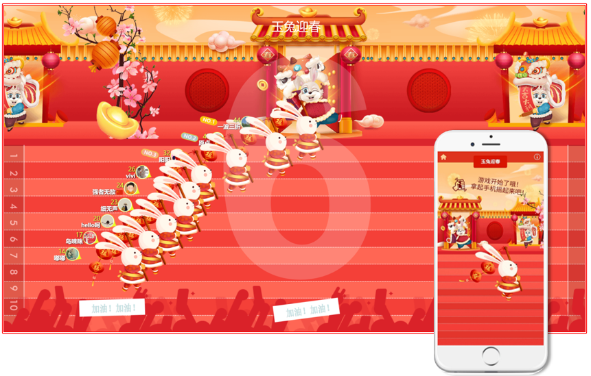 年會(huì)活動(dòng)流程方案_年會(huì)流程活動(dòng)總結(jié)_年會(huì)活動(dòng)流程