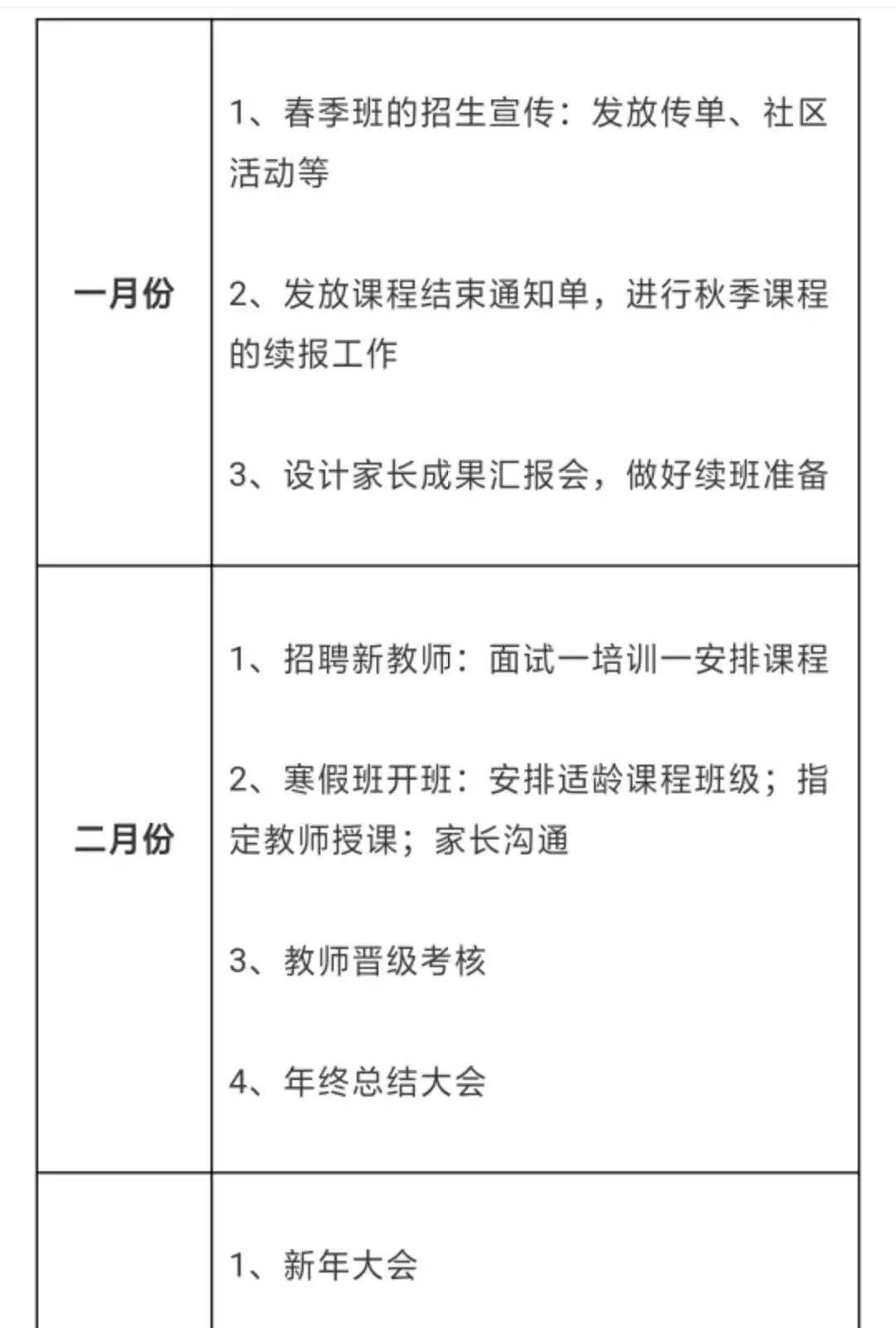年的校區(qū)日常工作內容和計劃，讓機構進行常規(guī)運轉
