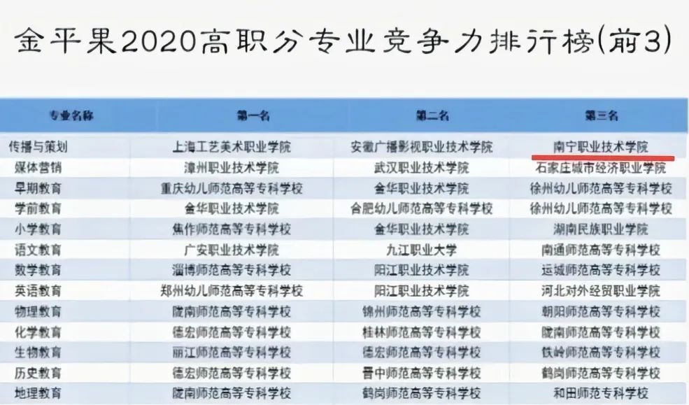 深圳品牌活動策劃專業(yè)公司_策劃深圳專業(yè)品牌活動公司招聘_深圳知名活動策劃公司