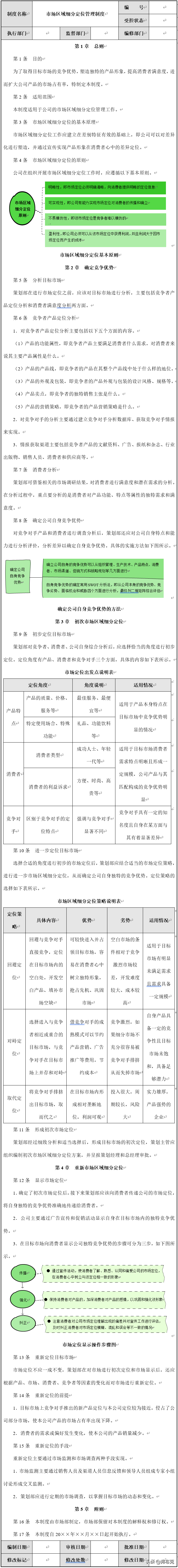 策劃營銷方案市場活動怎么寫_市場營銷活動策劃有哪些要點_市場營銷活動策劃方案