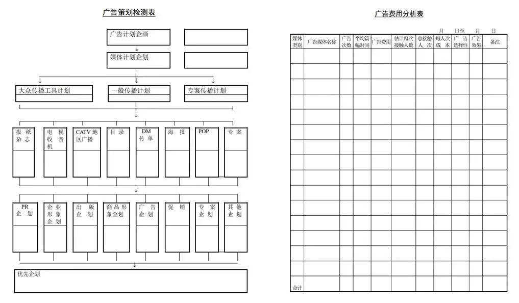 大型策劃案怎么寫_大型活動策劃方案模板_策劃模板大型方案活動總結(jié)