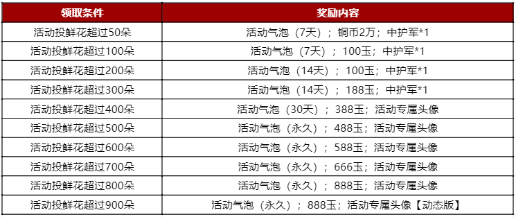 選美大賽活動策劃_選美比賽活動方案_選美大賽策劃書