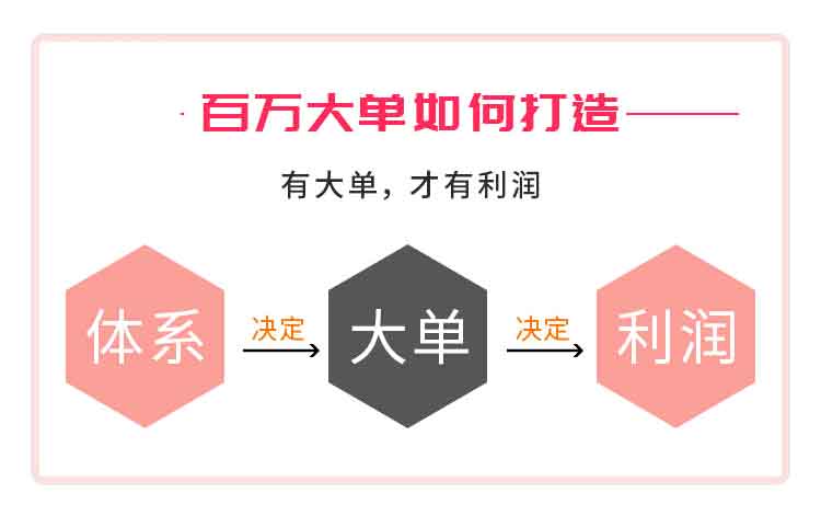 美發(fā)店策劃活動(dòng)_2016美發(fā)活動(dòng)策劃方案_美發(fā)活動(dòng)策劃方案最新