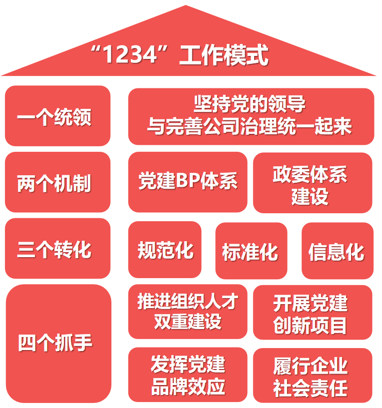 深圳知名活動策劃公司_深圳知名品牌策劃公司_深圳品牌活動策劃專業(yè)公司