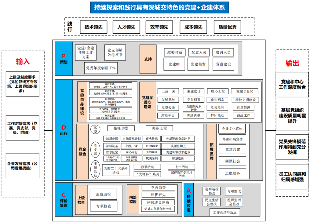 深圳品牌活動策劃專業(yè)公司_深圳知名品牌策劃公司_深圳知名活動策劃公司