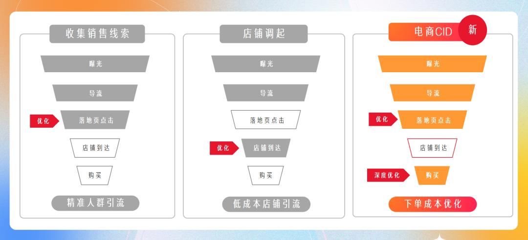 雙十一活動(dòng)微博宣傳文案_雙十一微博活動(dòng)方案_雙十一微博活動(dòng)策劃