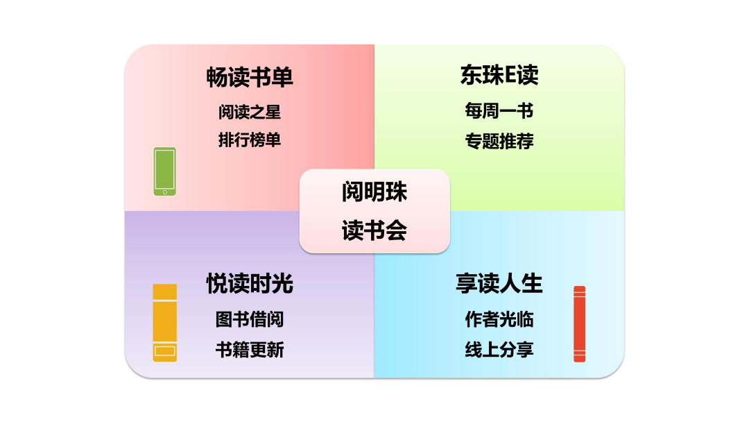 做活動策劃的好處_怎么做好活動策劃_活動策劃做些什么