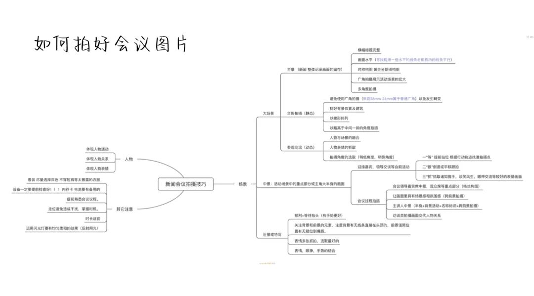活動策劃很好_怎么做好活動策劃_策劃一個活動需要做好哪些工作