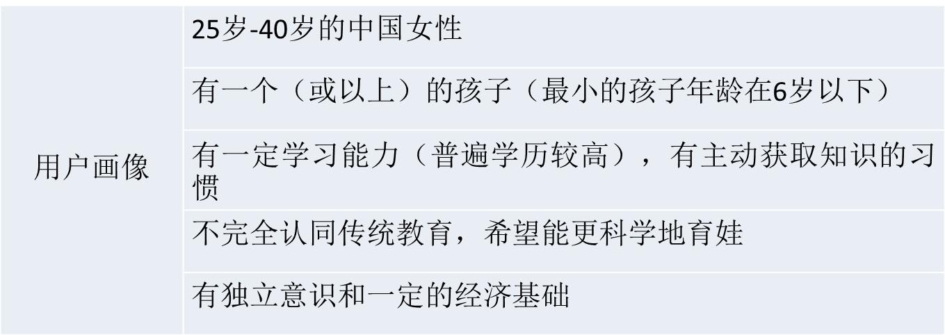 母嬰店?duì)I銷策劃活動_母嬰店如何策劃活動_母嬰店活動策劃方案