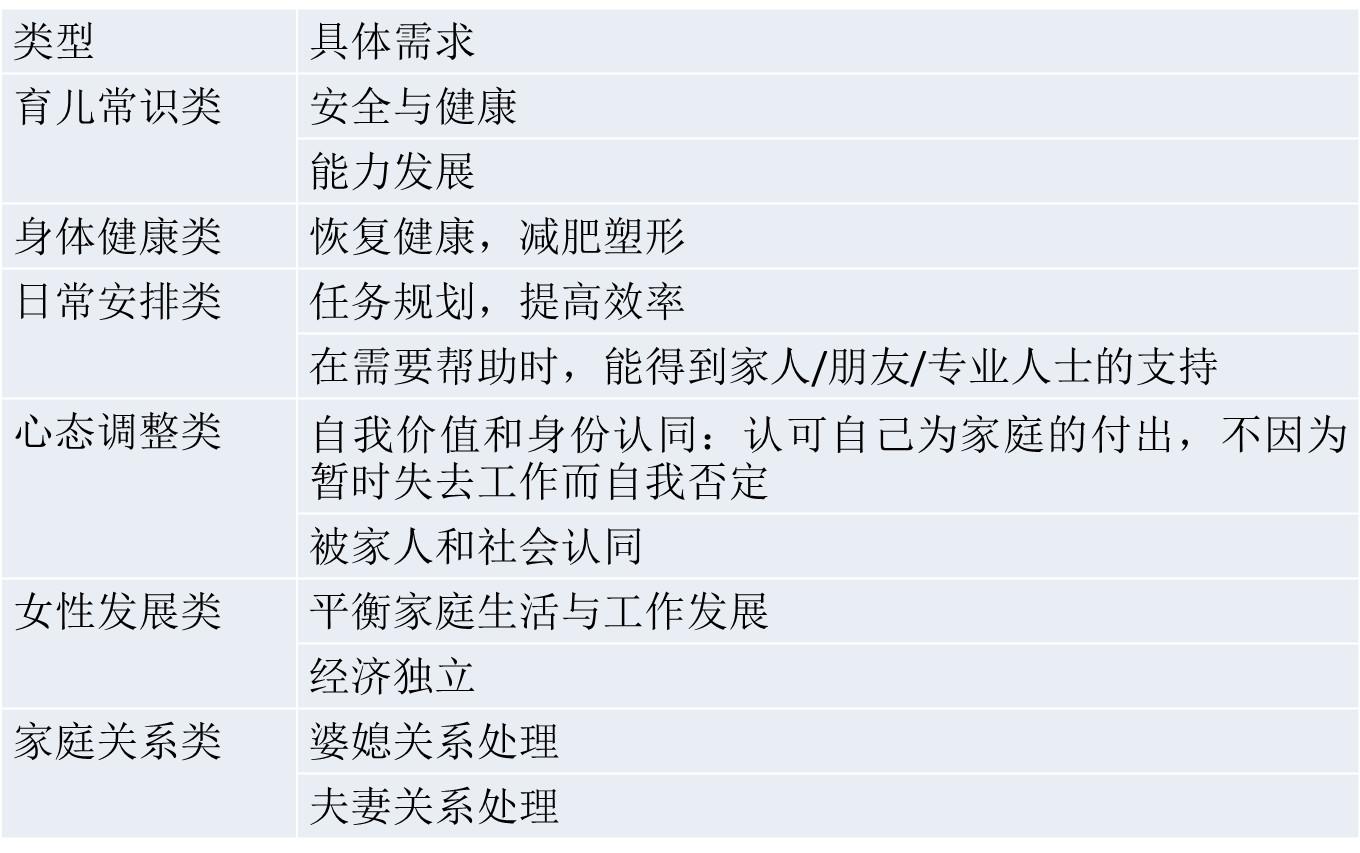 母嬰店如何策劃活動_母嬰店活動策劃方案_母嬰店?duì)I銷策劃活動