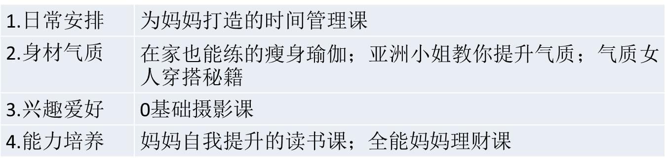 母嬰店?duì)I銷策劃活動_母嬰店活動策劃方案_母嬰店如何策劃活動