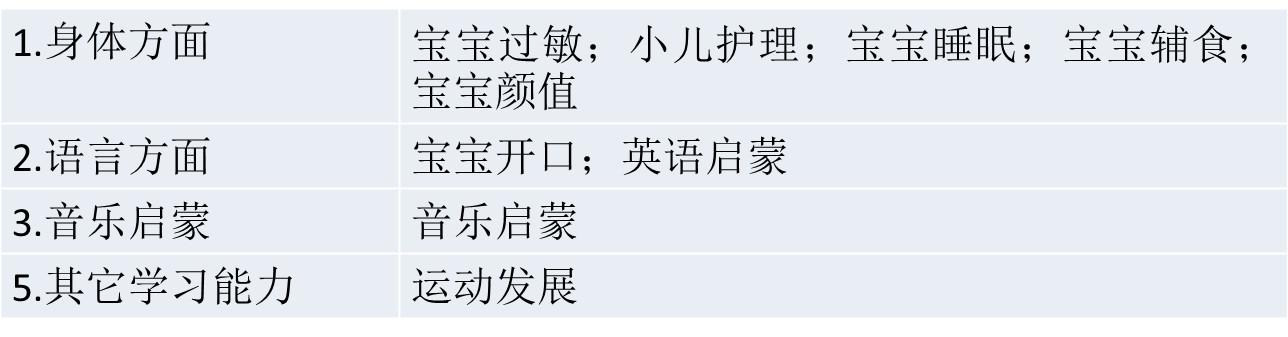 母嬰店如何策劃活動_母嬰店活動策劃方案_母嬰店?duì)I銷策劃活動