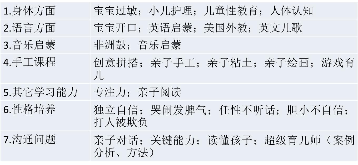 母嬰店?duì)I銷策劃活動_母嬰店活動策劃方案_母嬰店如何策劃活動