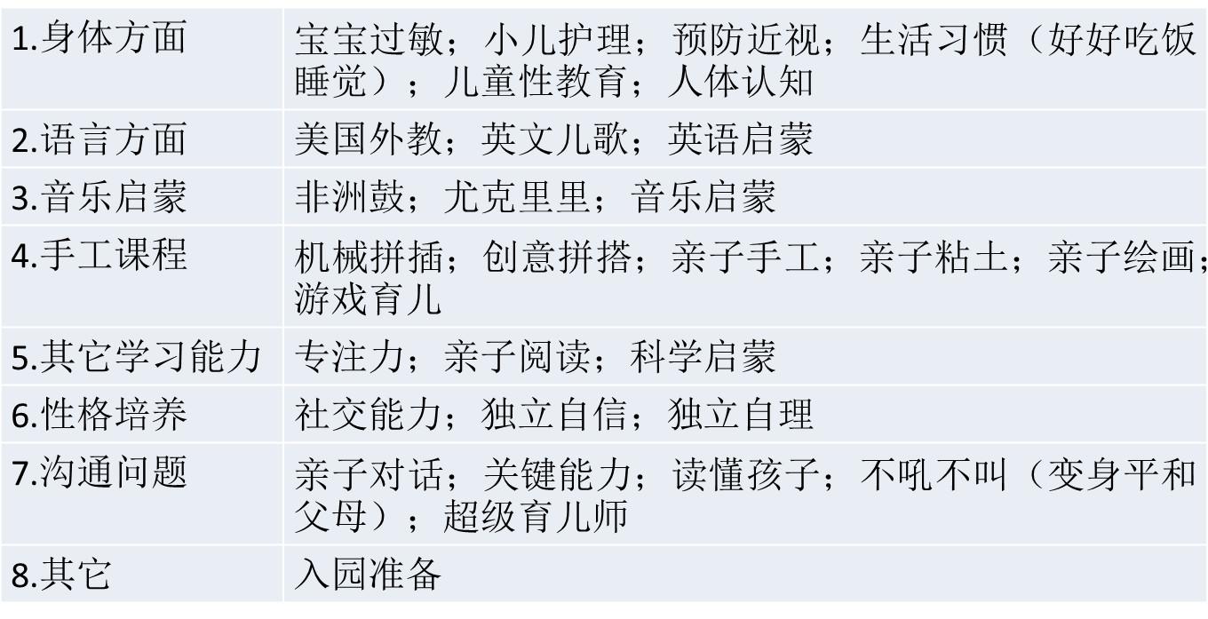 母嬰店如何策劃活動_母嬰店?duì)I銷策劃活動_母嬰店活動策劃方案