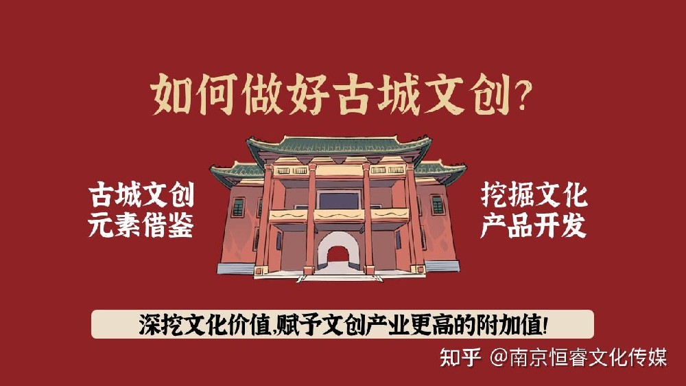 活動(dòng)策劃案分享《2025蛇年古城文創(chuàng)游園會(huì)》