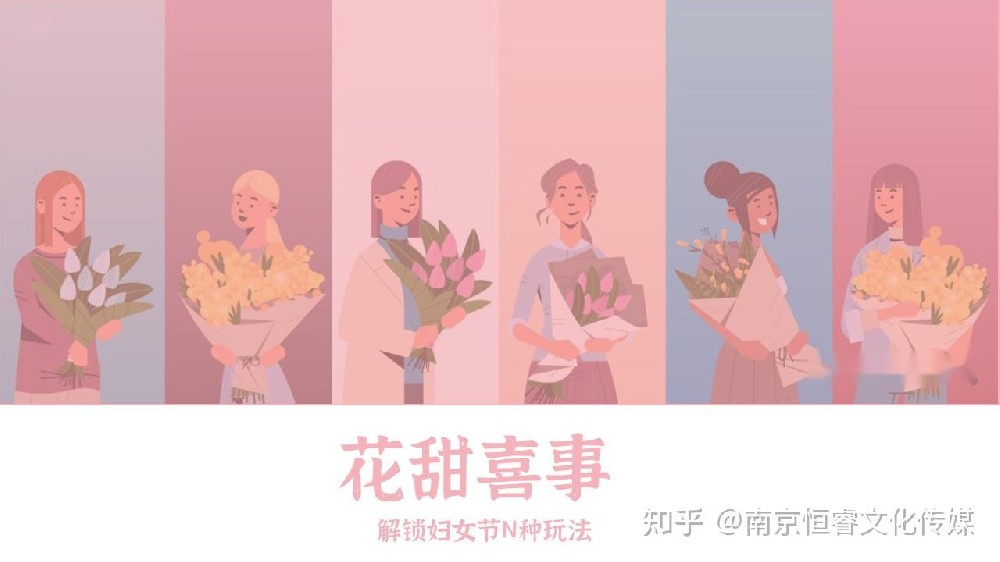 活動策劃案分享《2025 三八婦女節(jié)：花甜喜事，綻放女性魅力》