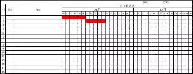 策劃會(huì)議流程范文_策劃會(huì)議方案_會(huì)議活動(dòng)策劃流程表