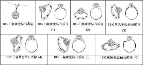 情人節(jié)送啥珠寶？六福珠寶愛很美系列為你表愛意